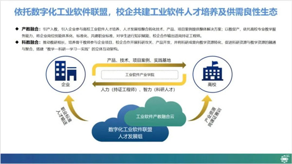 河南(nán)工(gōng)程學院數字化工(gōng)業軟件聯盟工(gōng)業軟件人才培養研讨會